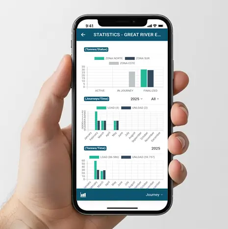 Aplicaciones Móviles